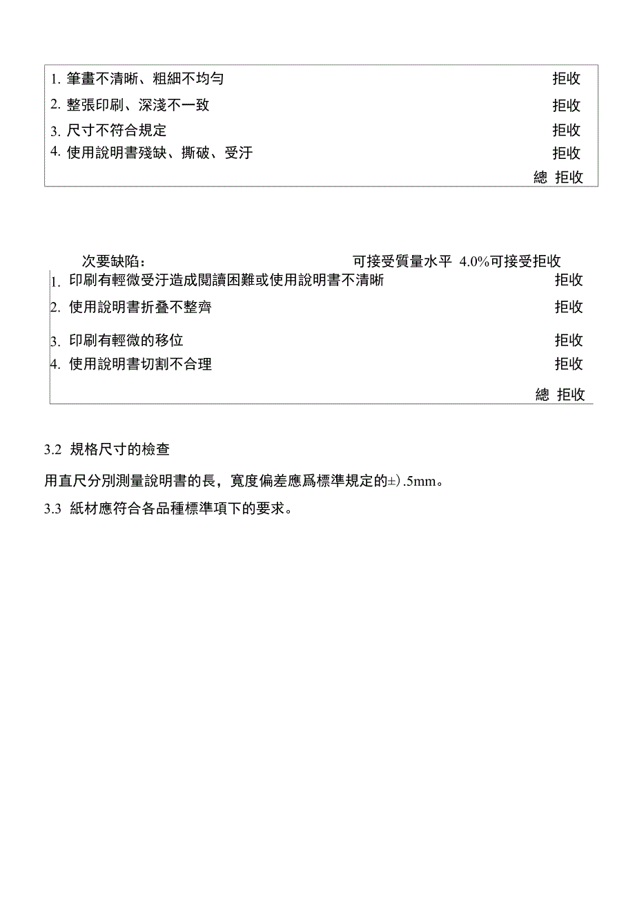 留样样品管理制度_第4页