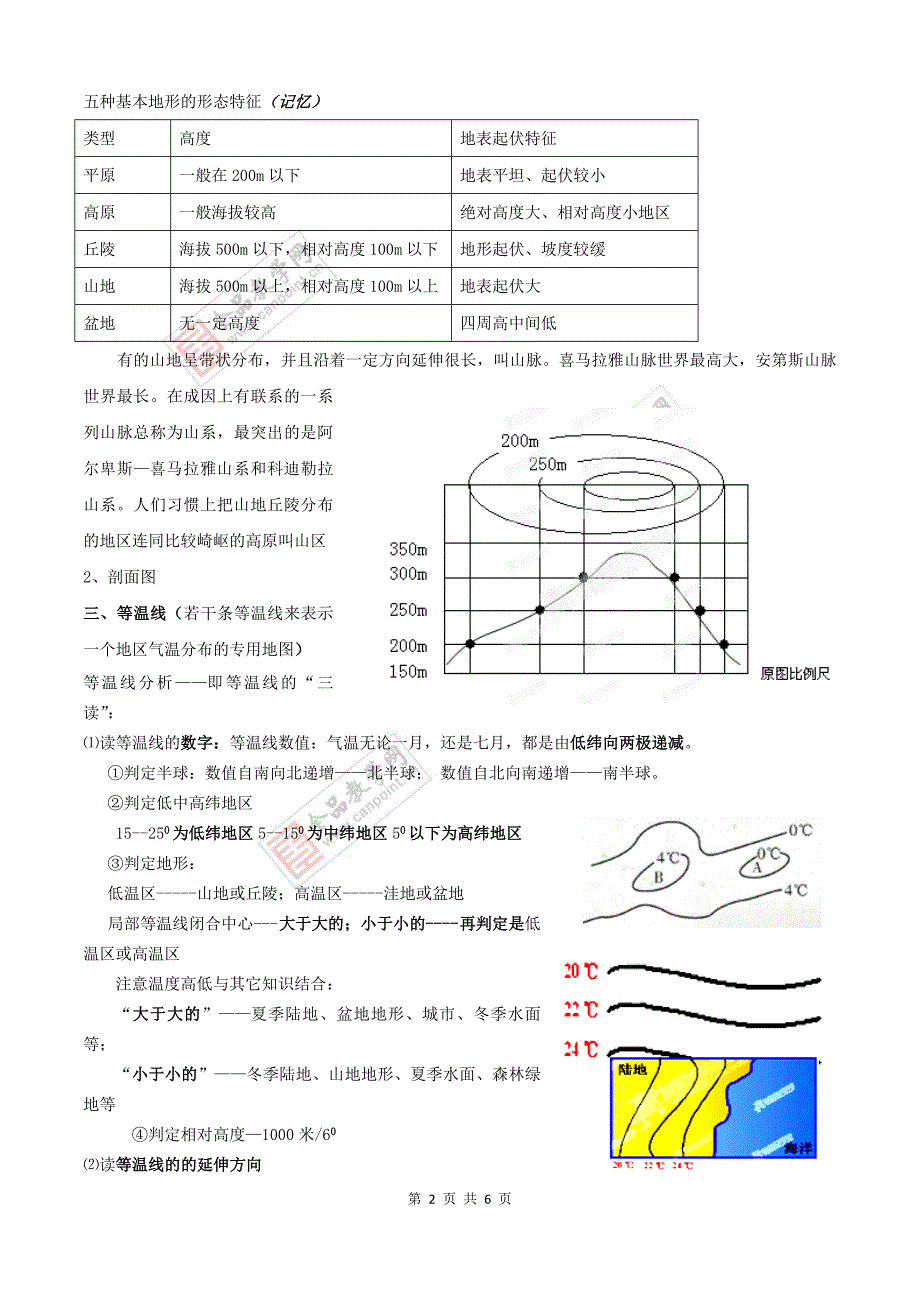 2013届高考地理艺术体育生总复习完全突破：02 等值线讲义.doc_第2页