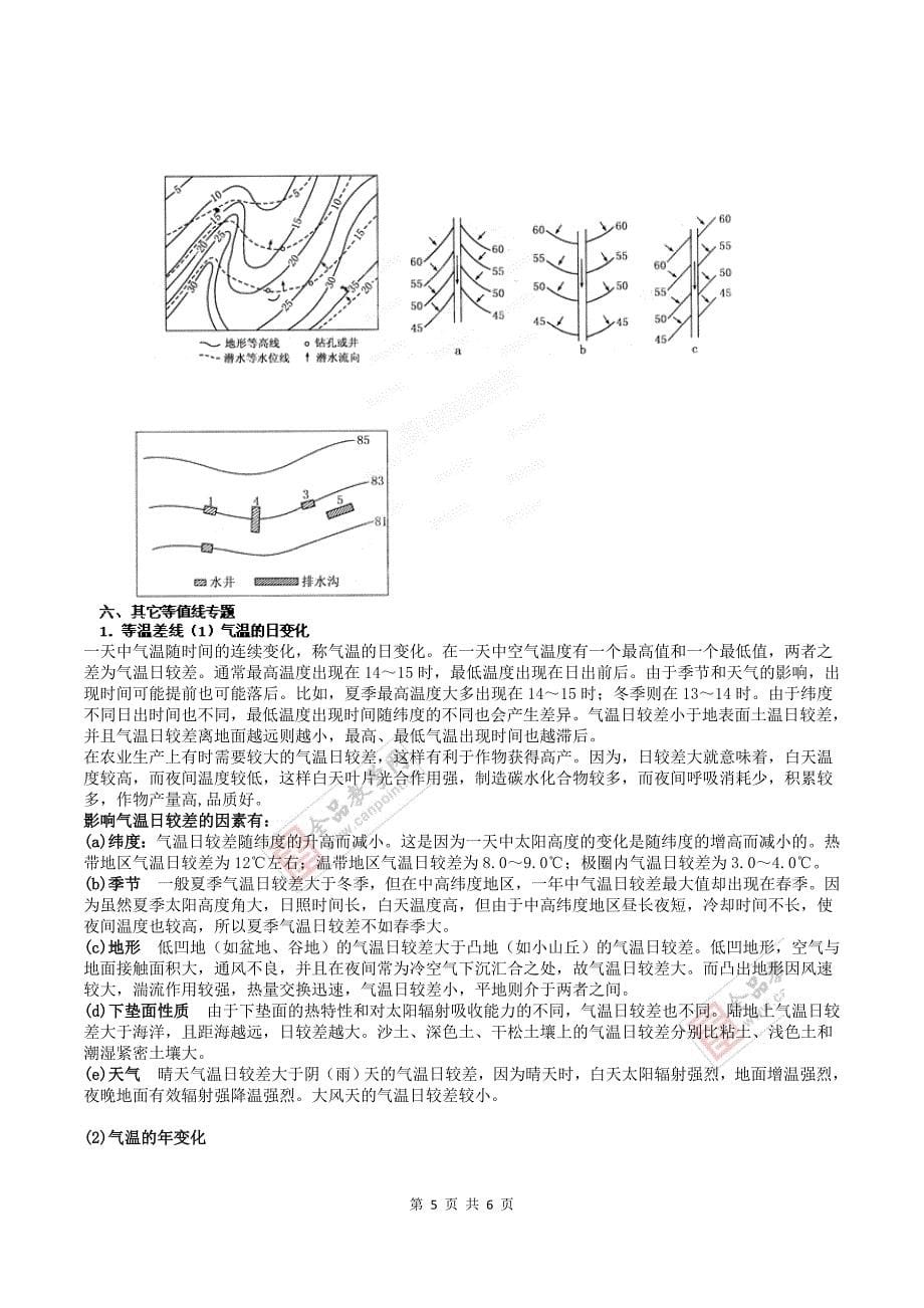 2013届高考地理艺术体育生总复习完全突破：02 等值线讲义.doc_第5页