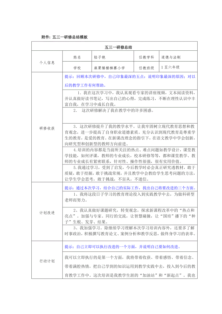 (完整版)五三一研修总结_第2页