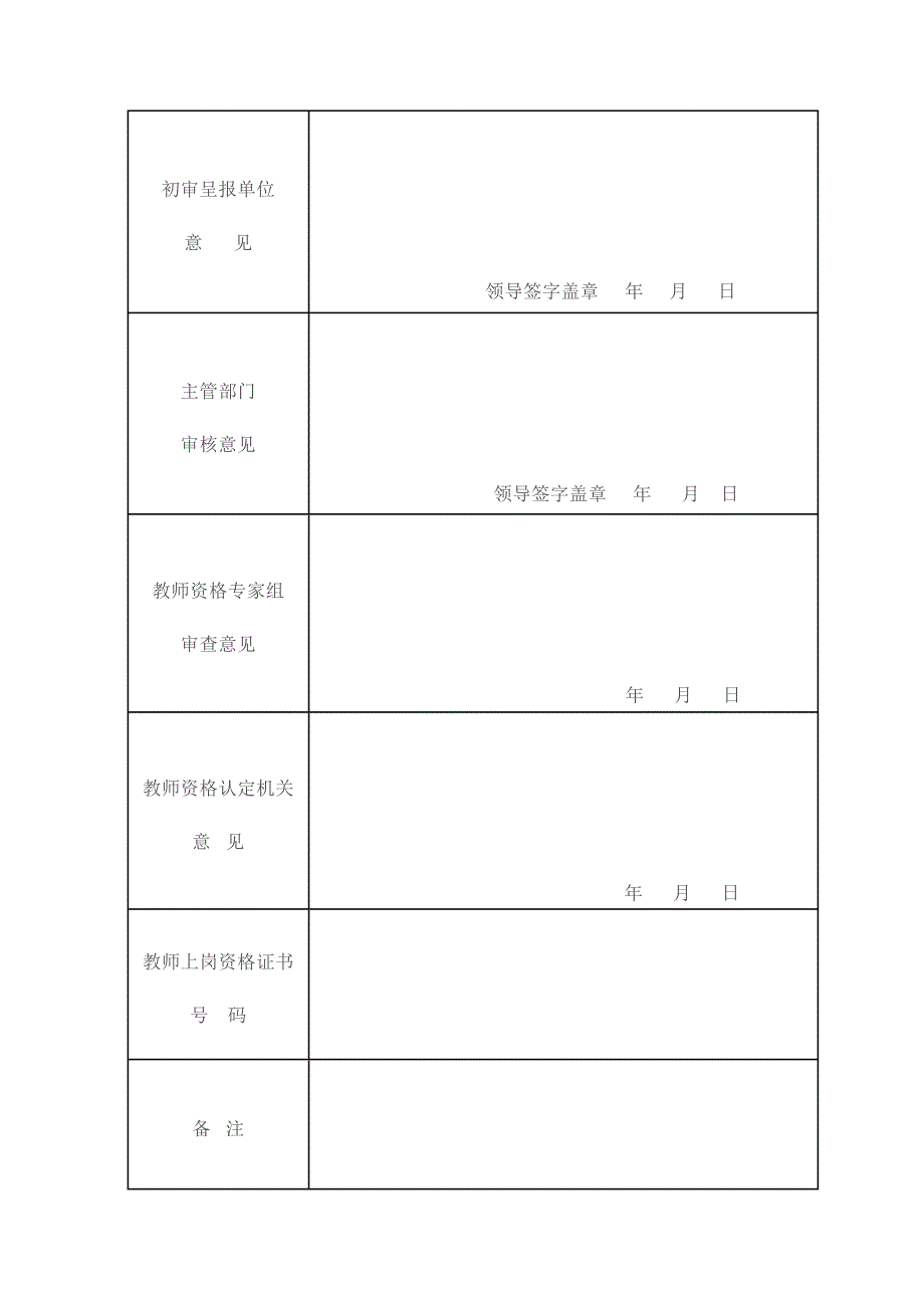 技工学校和民办职业培训机构教师上岗资格认定申请表_第4页