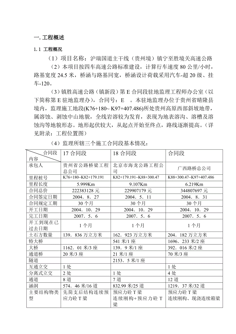 高速公路监理实施细则_第1页