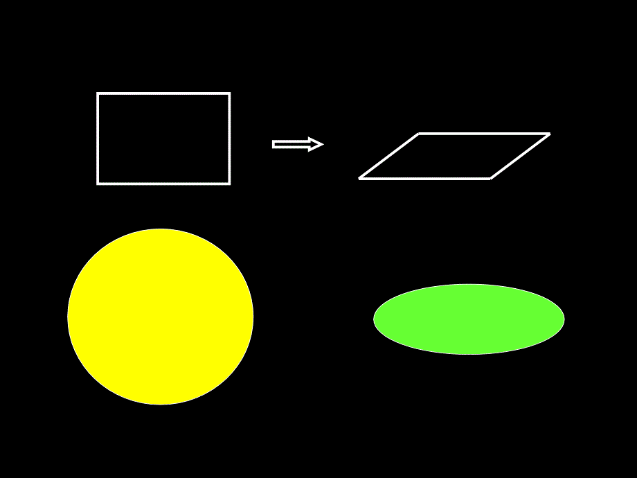 20071128高一数学（12-3空间几何体的直观图）_第2页