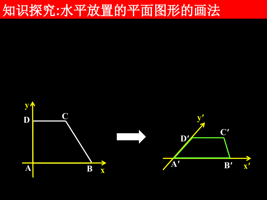 20071128高一数学（12-3空间几何体的直观图）_第3页