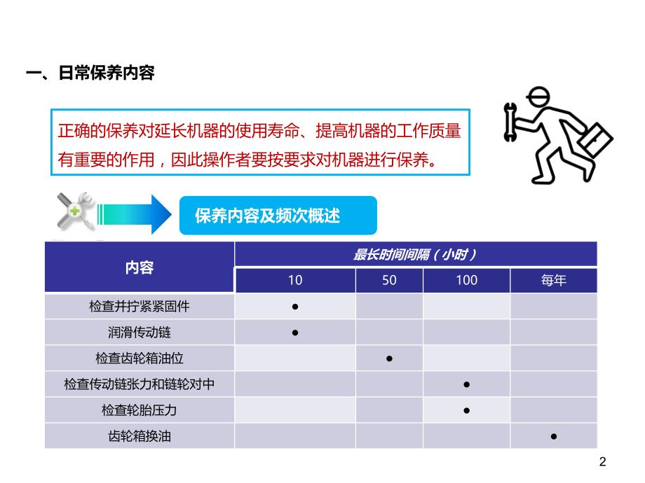 捡拾打捆机产品维修保养常识_第2页