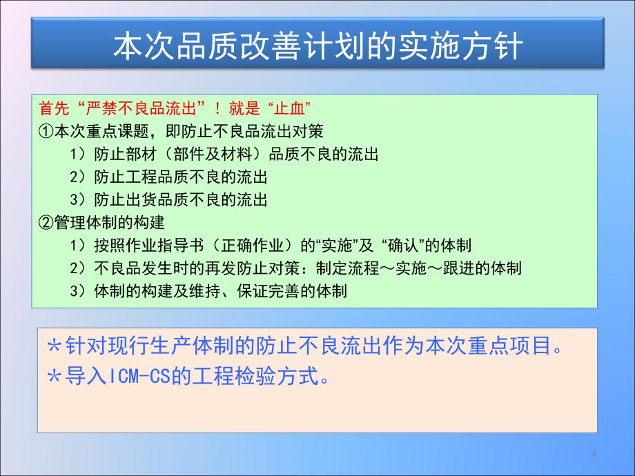 品质改善计划案PPT演示文稿_第4页