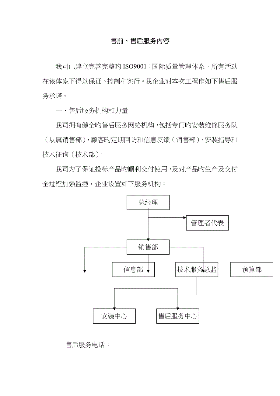售前、售后服务内容(路灯行业)_第1页