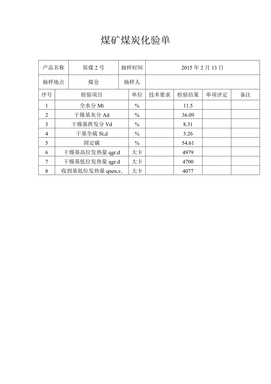 煤炭检验报告_第3页