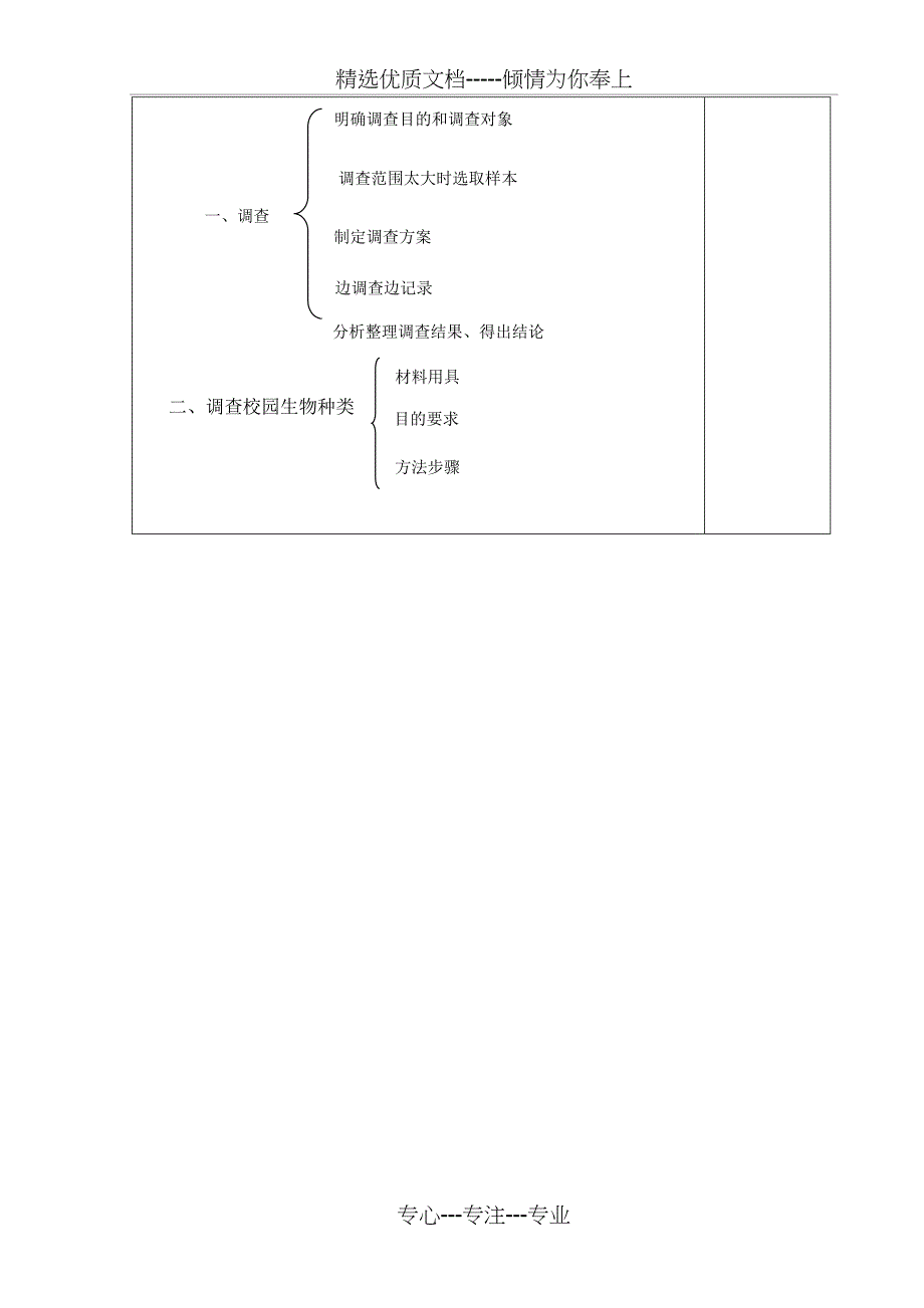 《调查周边环境中的生物》教案_第4页