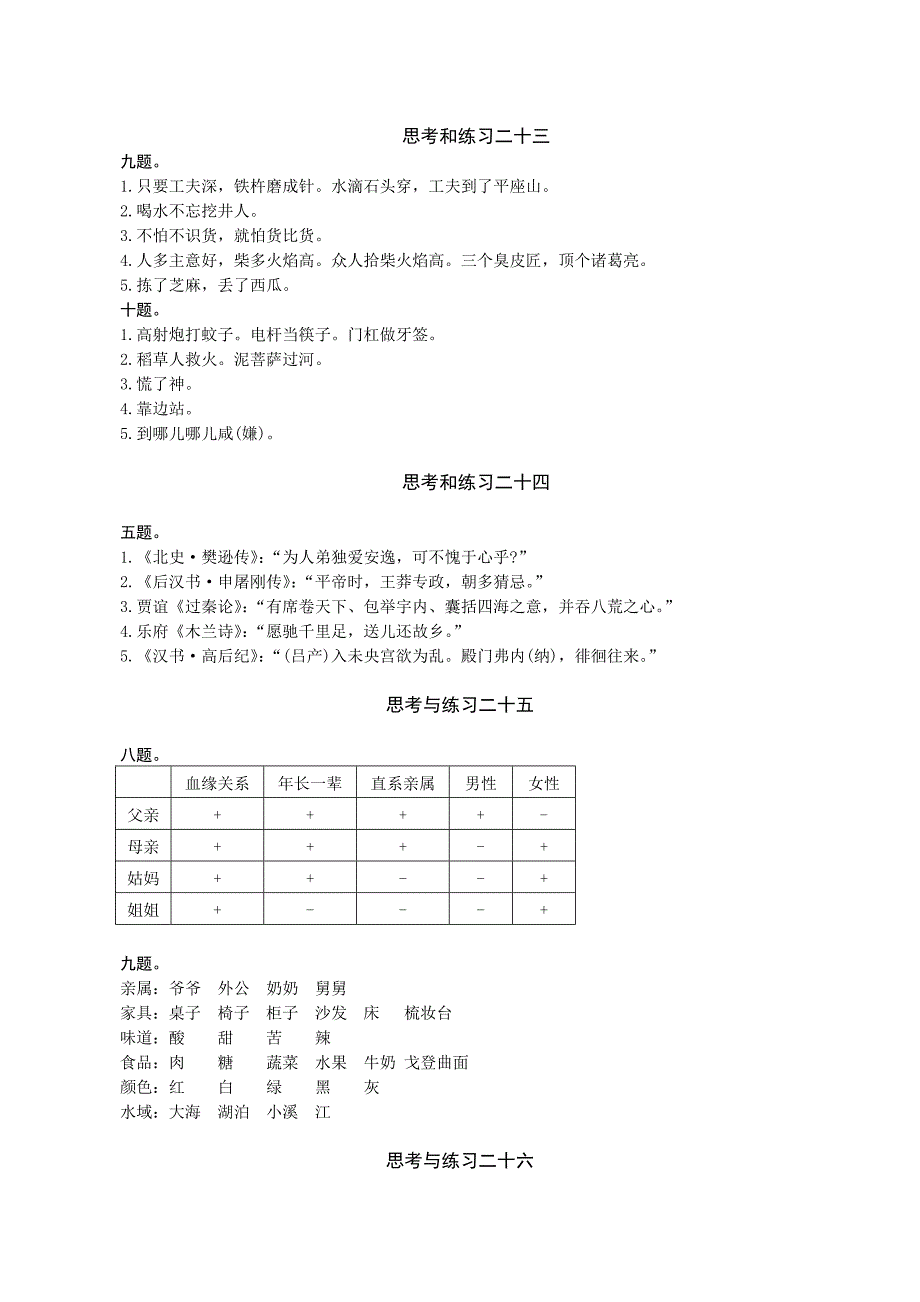 第3章 词汇 练习参考答案.doc_第1页