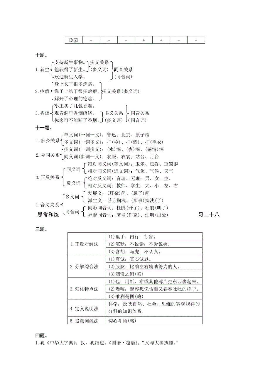 第3章 词汇 练习参考答案.doc_第4页