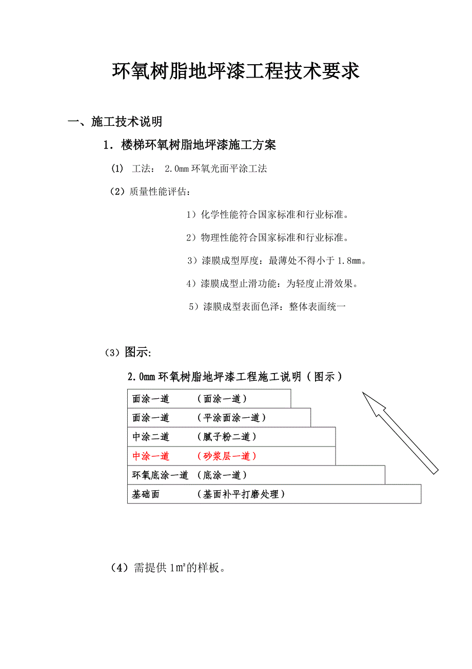 环氧树脂地坪漆工程施工方案12.28.doc_第1页