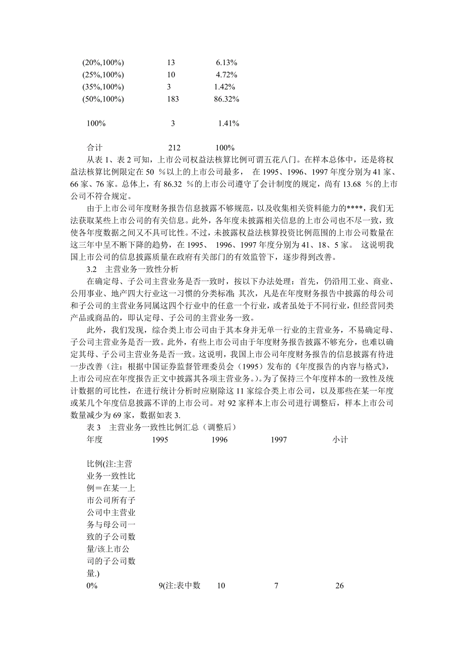 会计研究 -我国上市公司合并会计报表编制现状分析_第4页