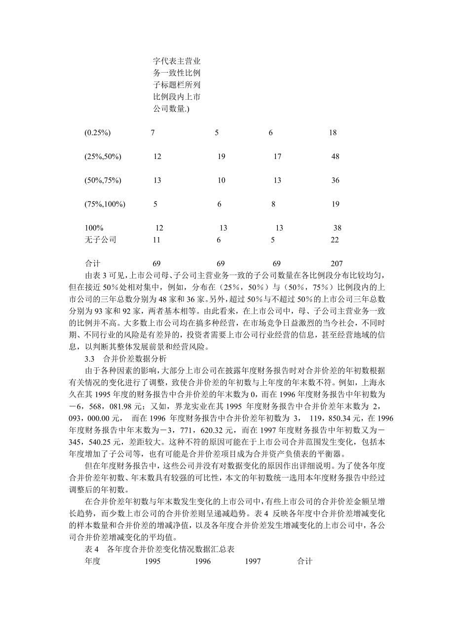 会计研究 -我国上市公司合并会计报表编制现状分析_第5页