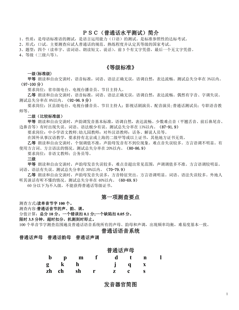 【精】普通话资料.doc_第1页