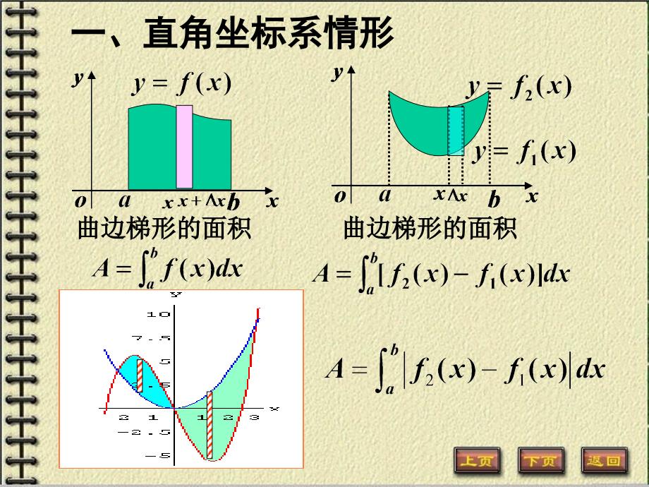 最新定积分求面积PPT课件_第2页