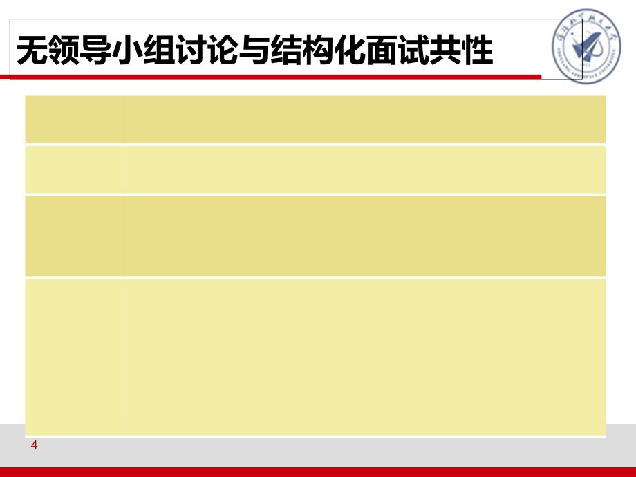 无领导小组讨论中脱颖而出的技巧_第4页