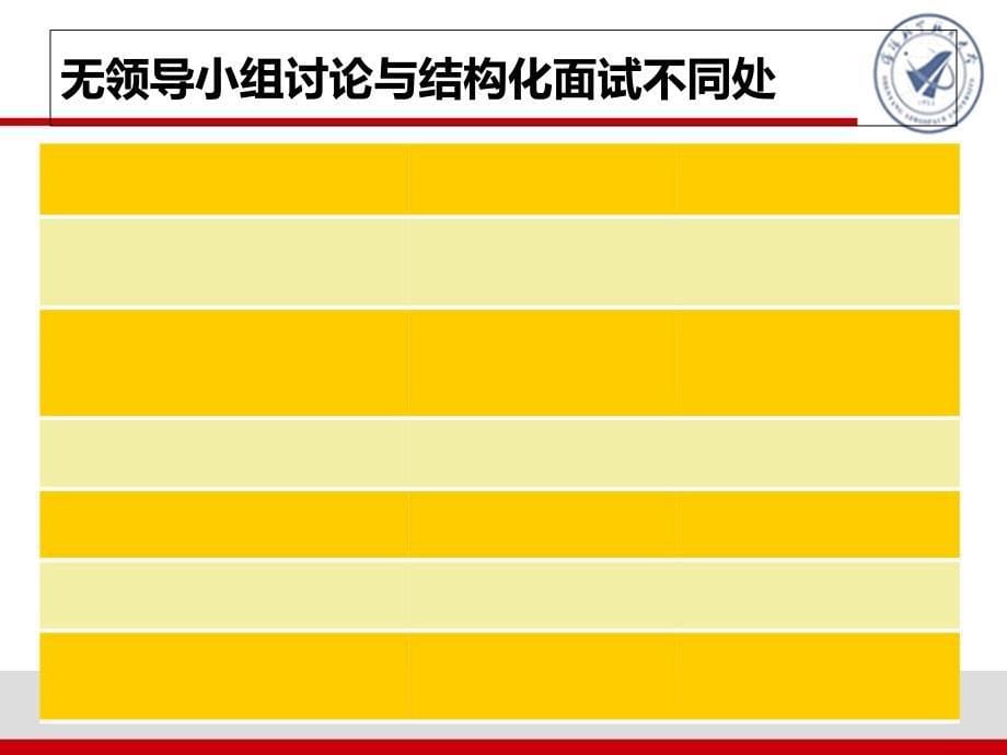 无领导小组讨论中脱颖而出的技巧_第5页