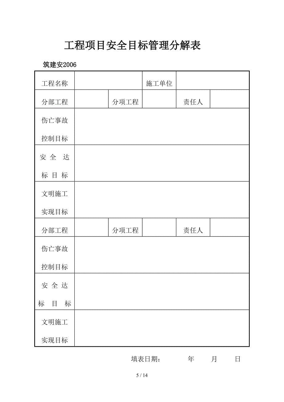 工程项目安全生产责任制落实情况检查记录表_第5页