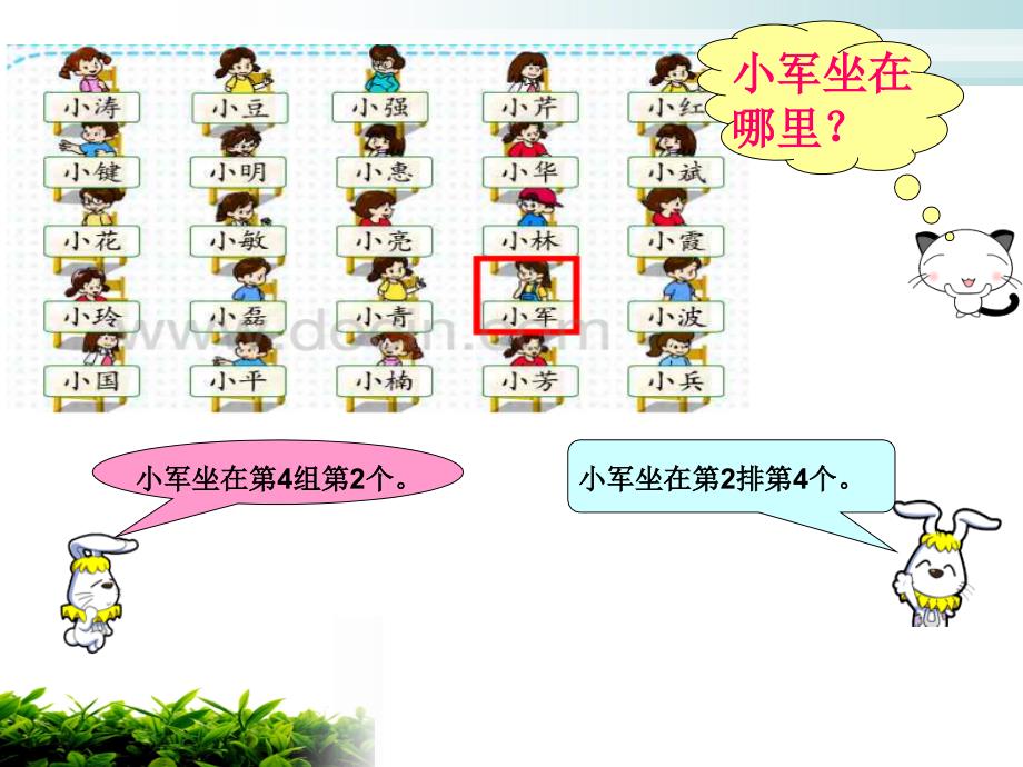 苏教版五下确定位置（定稿）_第2页