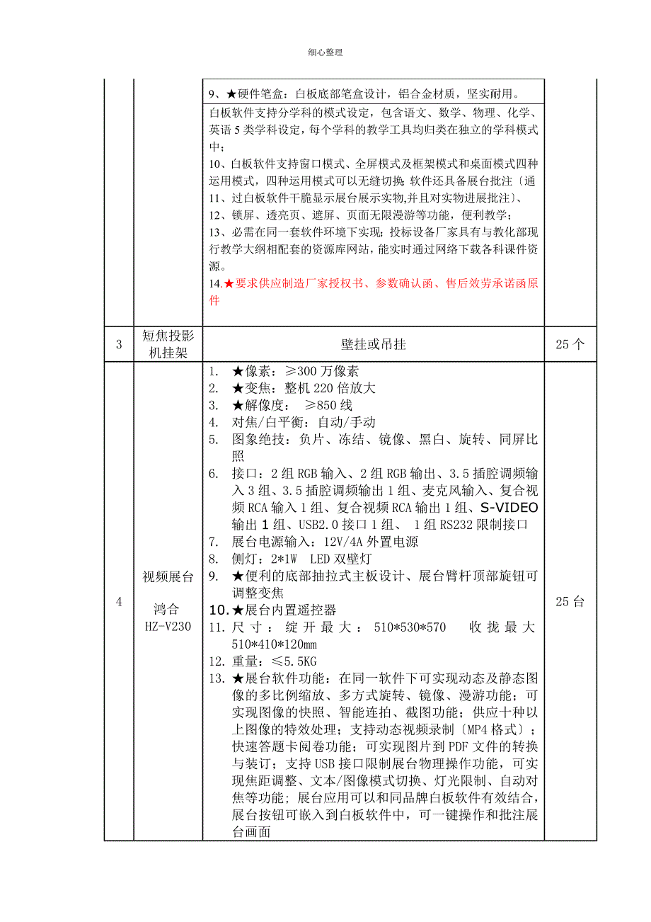 多媒体教室配置要求_第2页