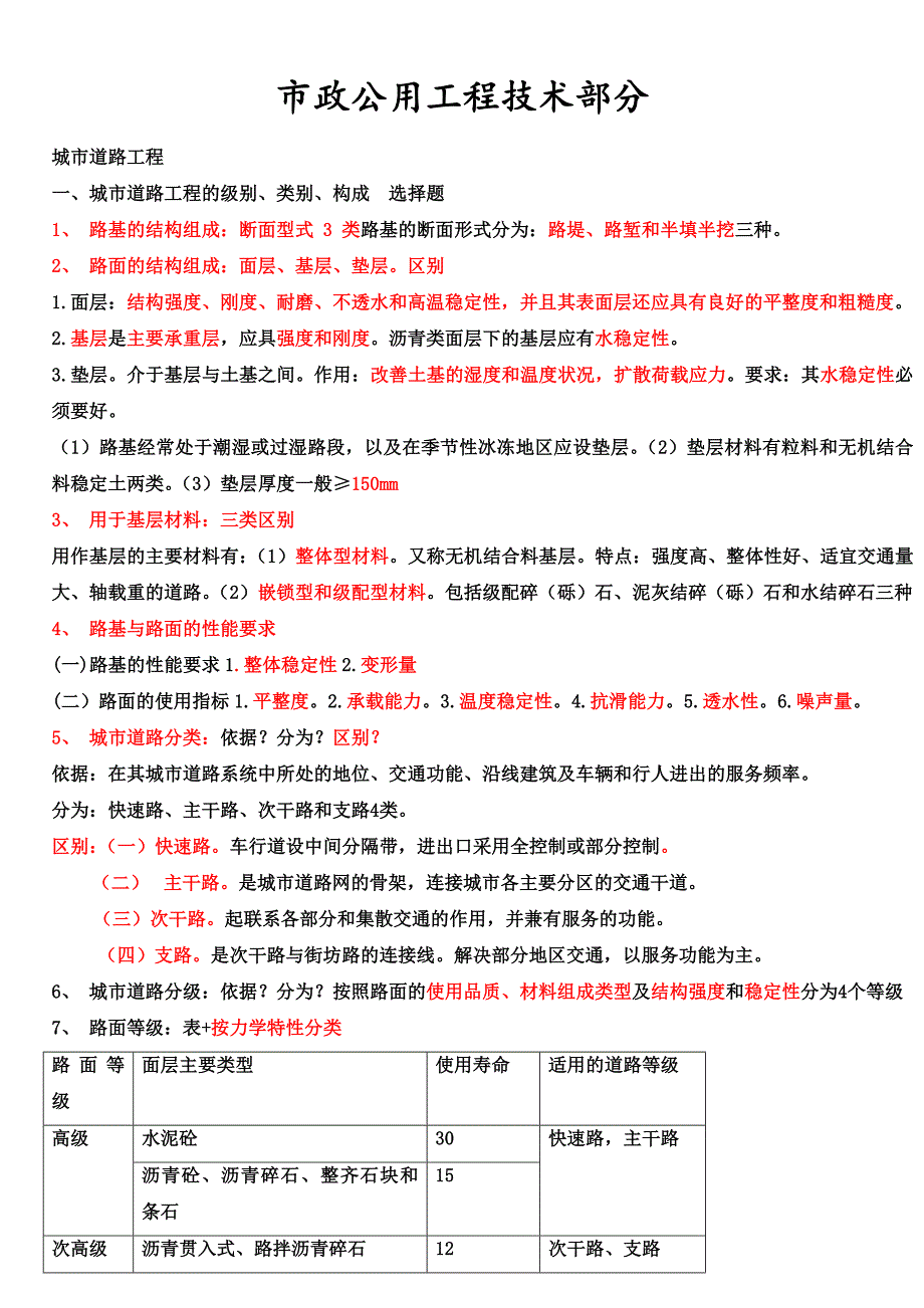 二建市政实务考点要点复习资料精编_第1页