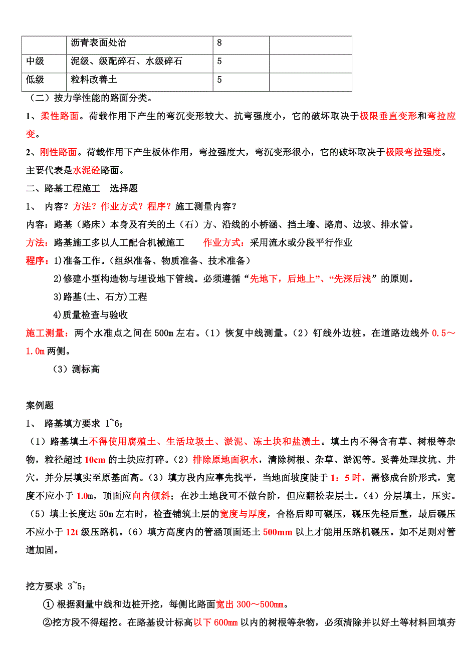 二建市政实务考点要点复习资料精编_第2页