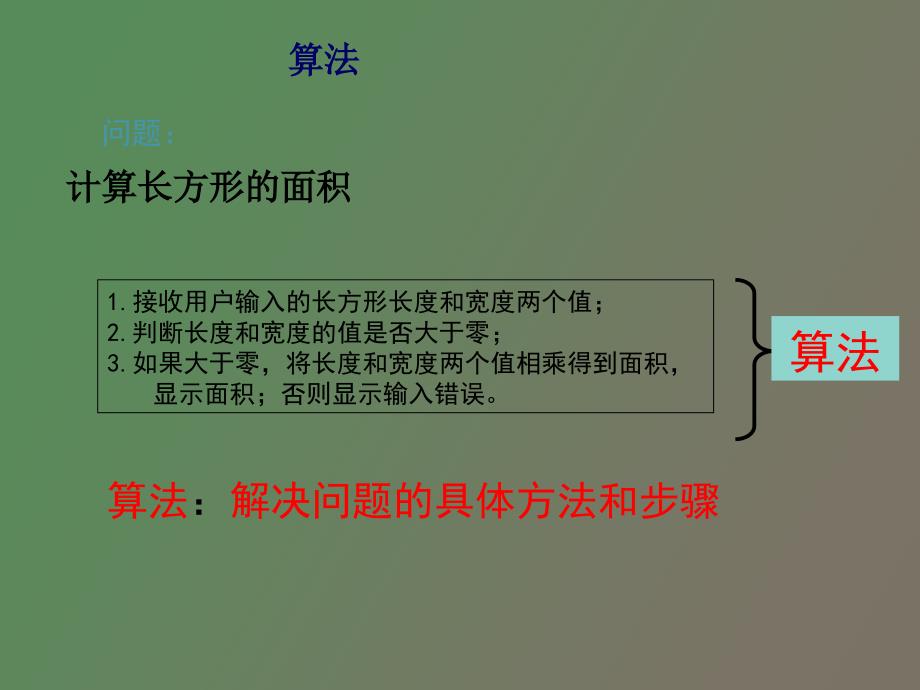 程序逻辑语言C第一章程序和流程_第2页