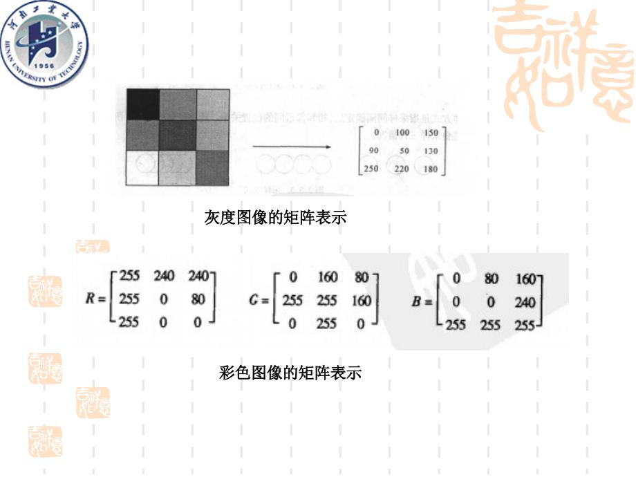 数字图像处理2_第3页