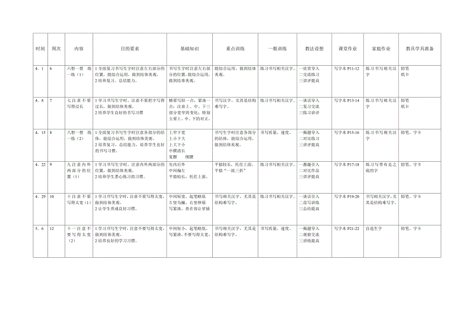 二年级下学期写字计划_第2页