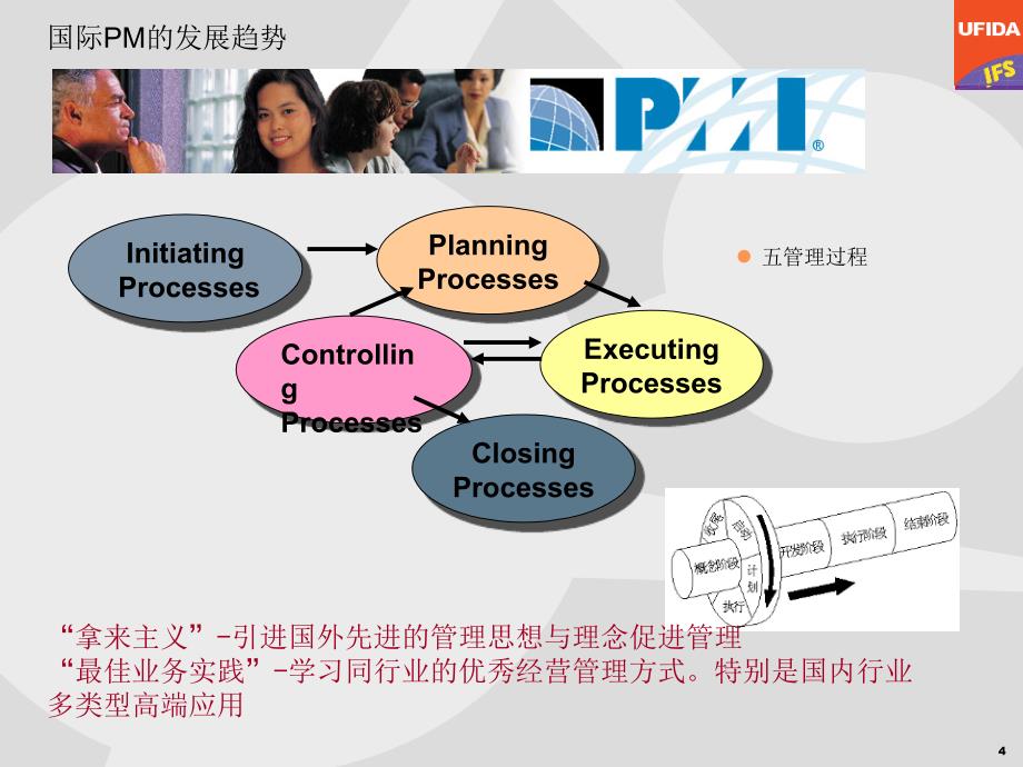 IFS工程项目管理_第4页