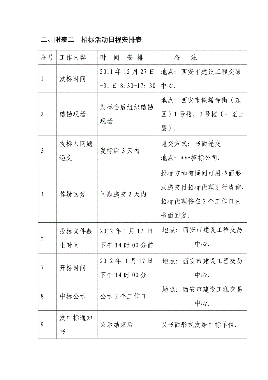 商铺招租招标文件_第3页