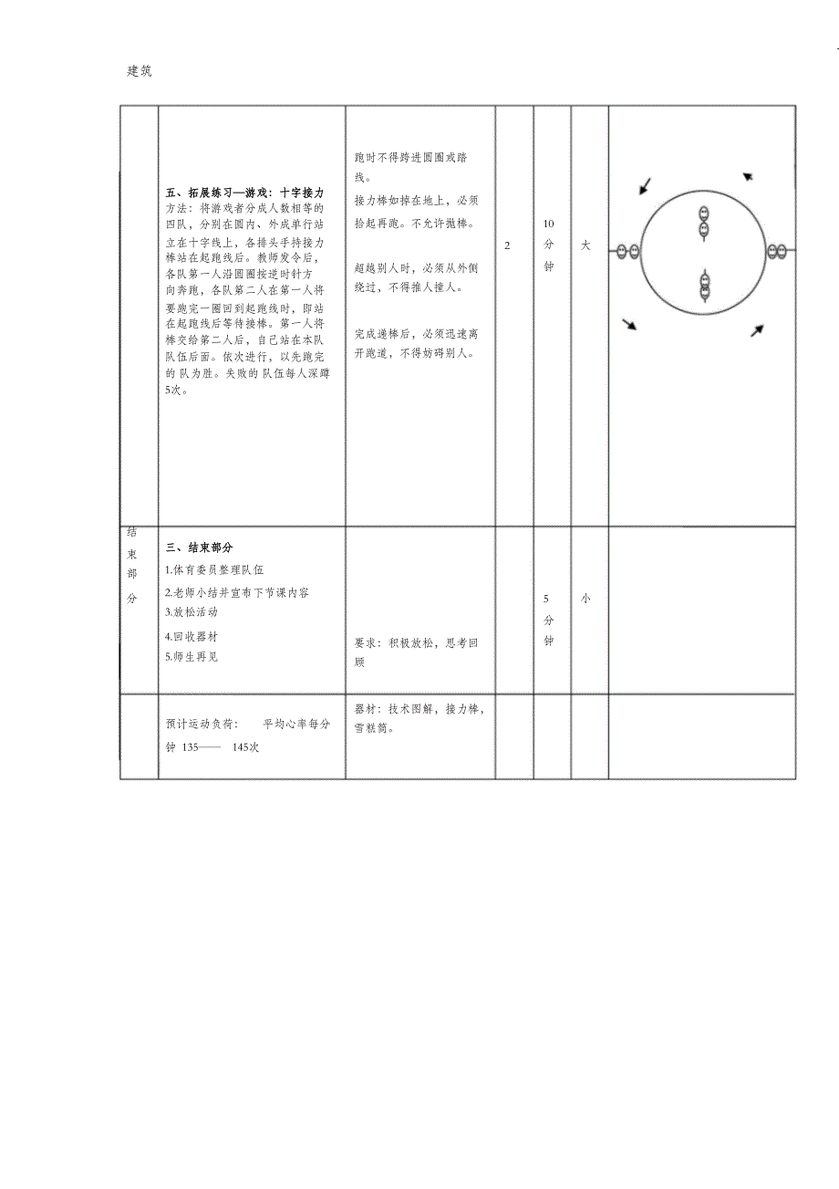 （完整版）弯道跑公开课教案_第3页