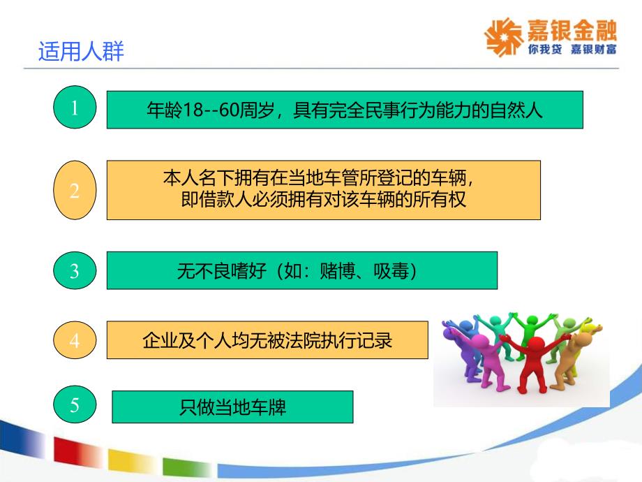 嘉银金融车贷培训.ppt_第4页