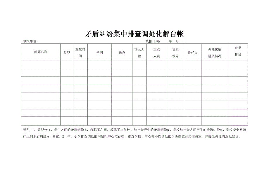 学校信访台帐.doc_第4页