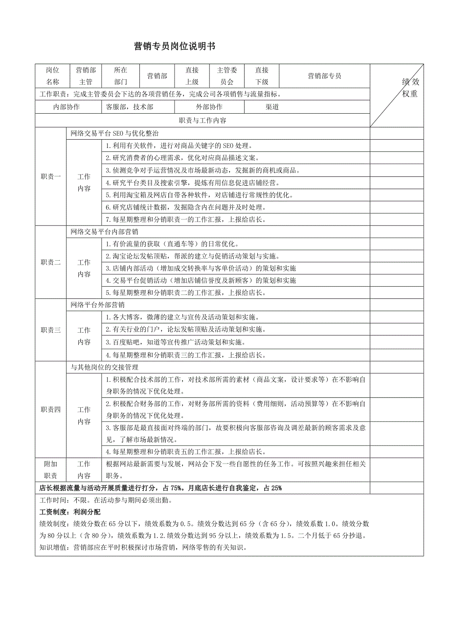 【团队考核】电商各岗位KPI绩效考核表及工作职责—淘宝天猫京东运营实操表格_第2页