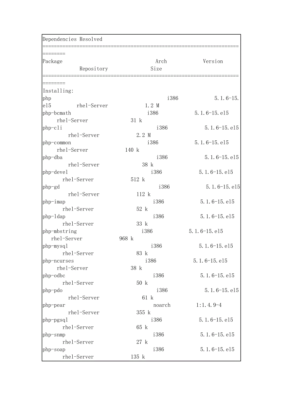 RH253Linux服务器架设笔记五-APACHE服务器配置(3)_第4页