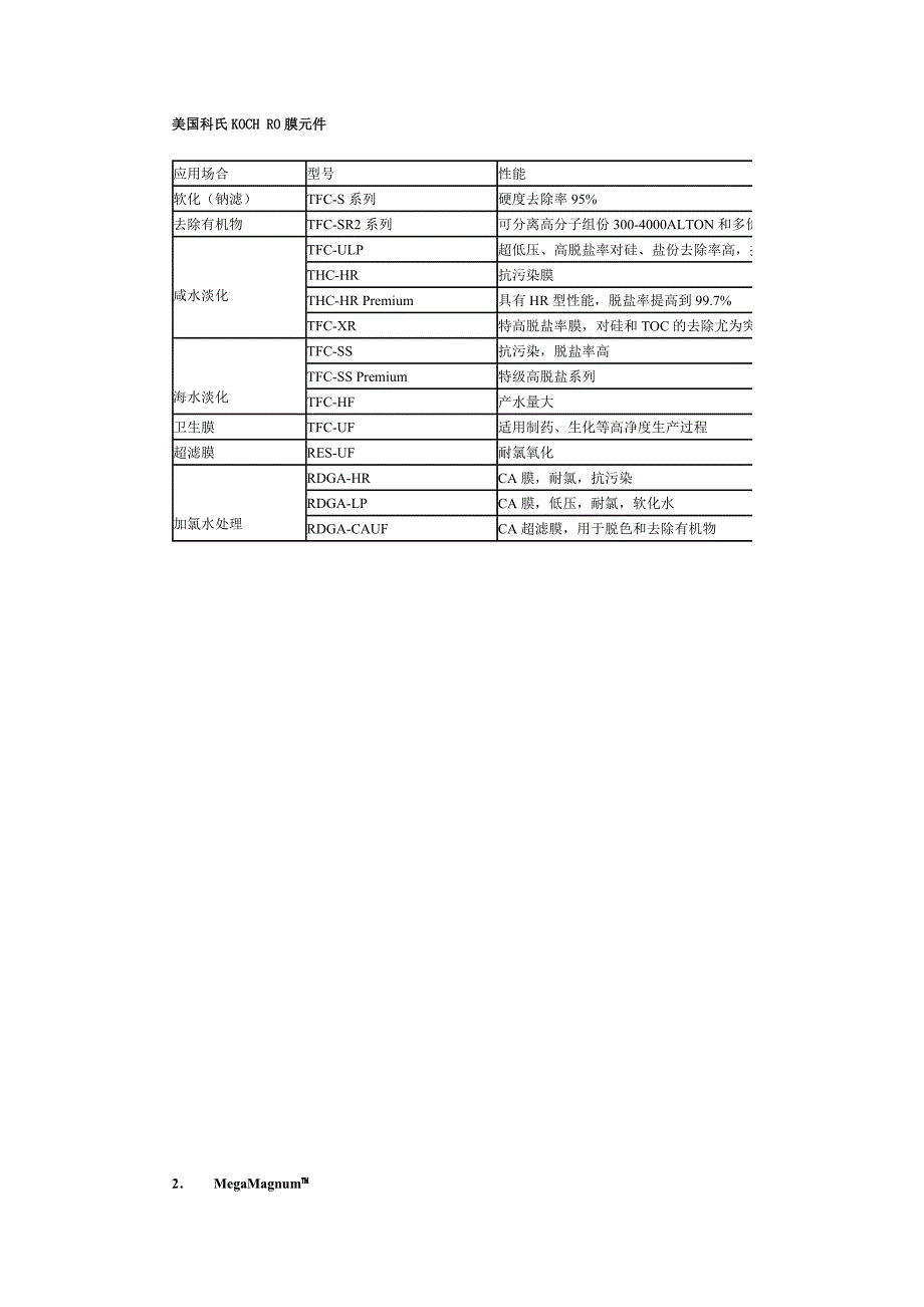 科氏滤膜型号.doc_第1页