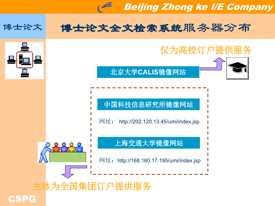 北京中科进出口公司_第4页