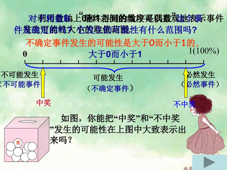 郑州市第二十二中学陈河香课件_第4页