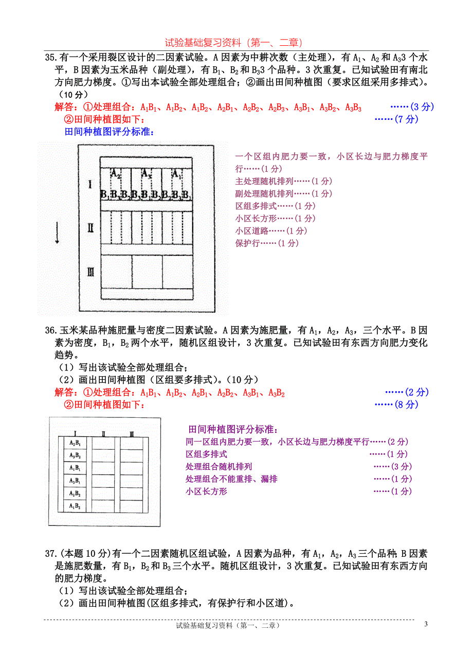 《田间试验与统计方法》各章考点_第4页