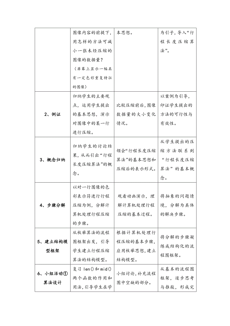 2.2 枚举算法1.docx_第4页