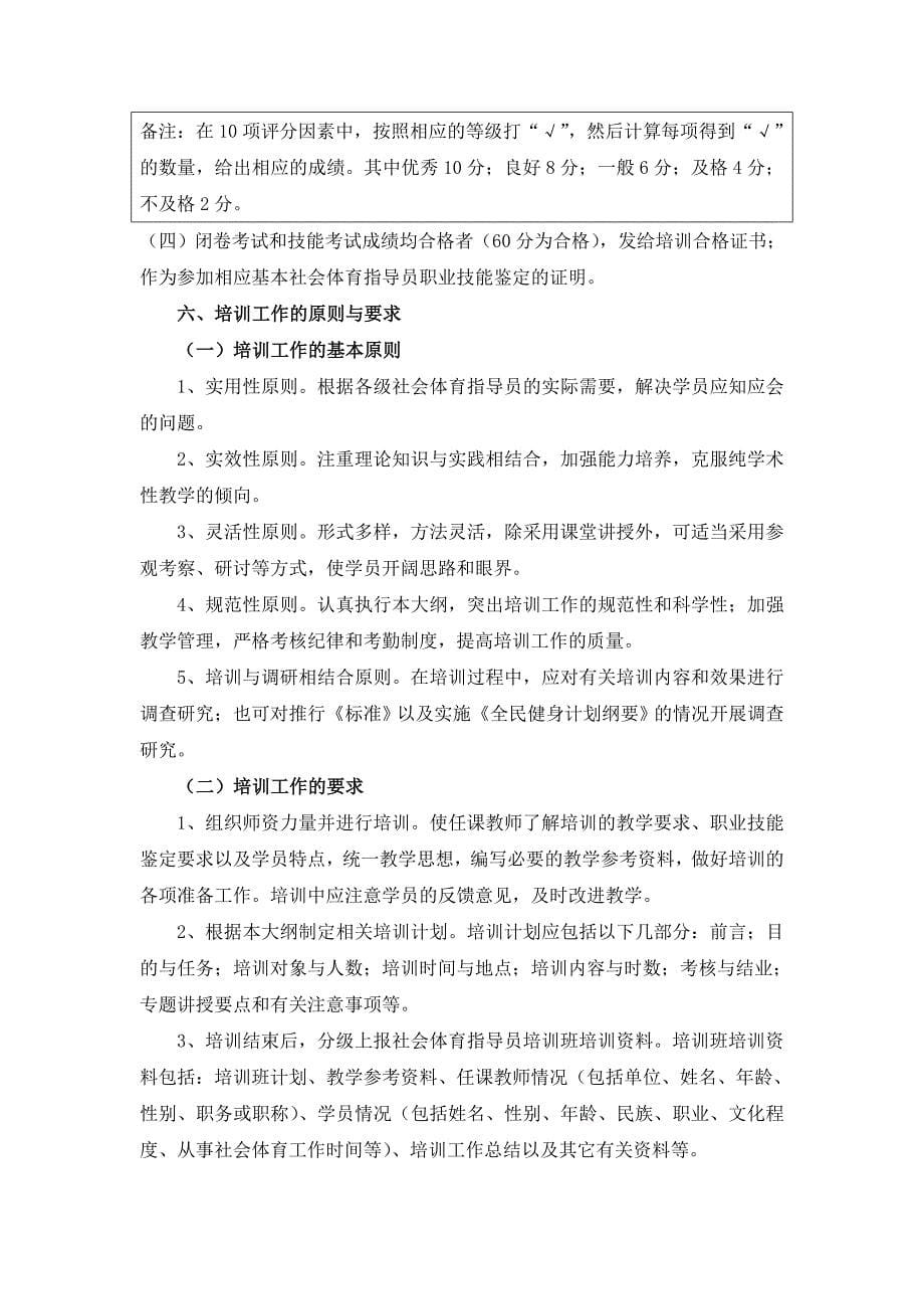 社会体育指导员职业技能鉴定培训大纲游泳_第5页