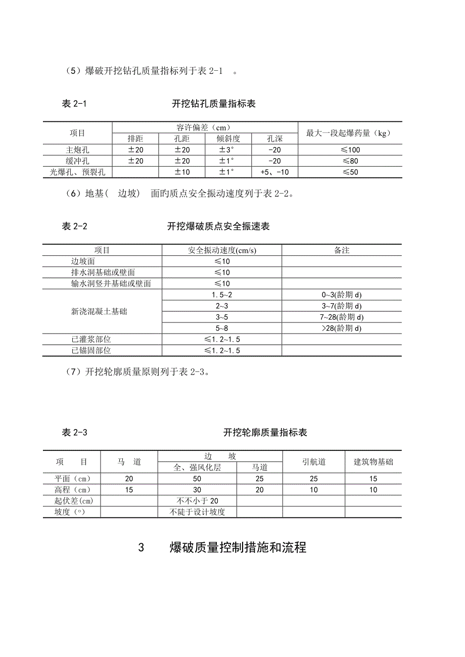 爆破开挖监理实施细则.doc_第4页