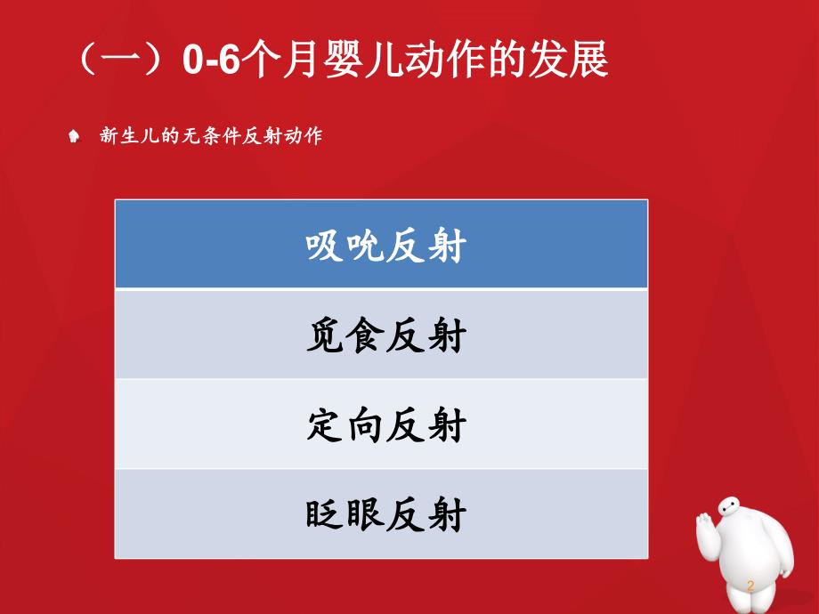 06个月婴儿的身心发展特点ppt课件_第2页