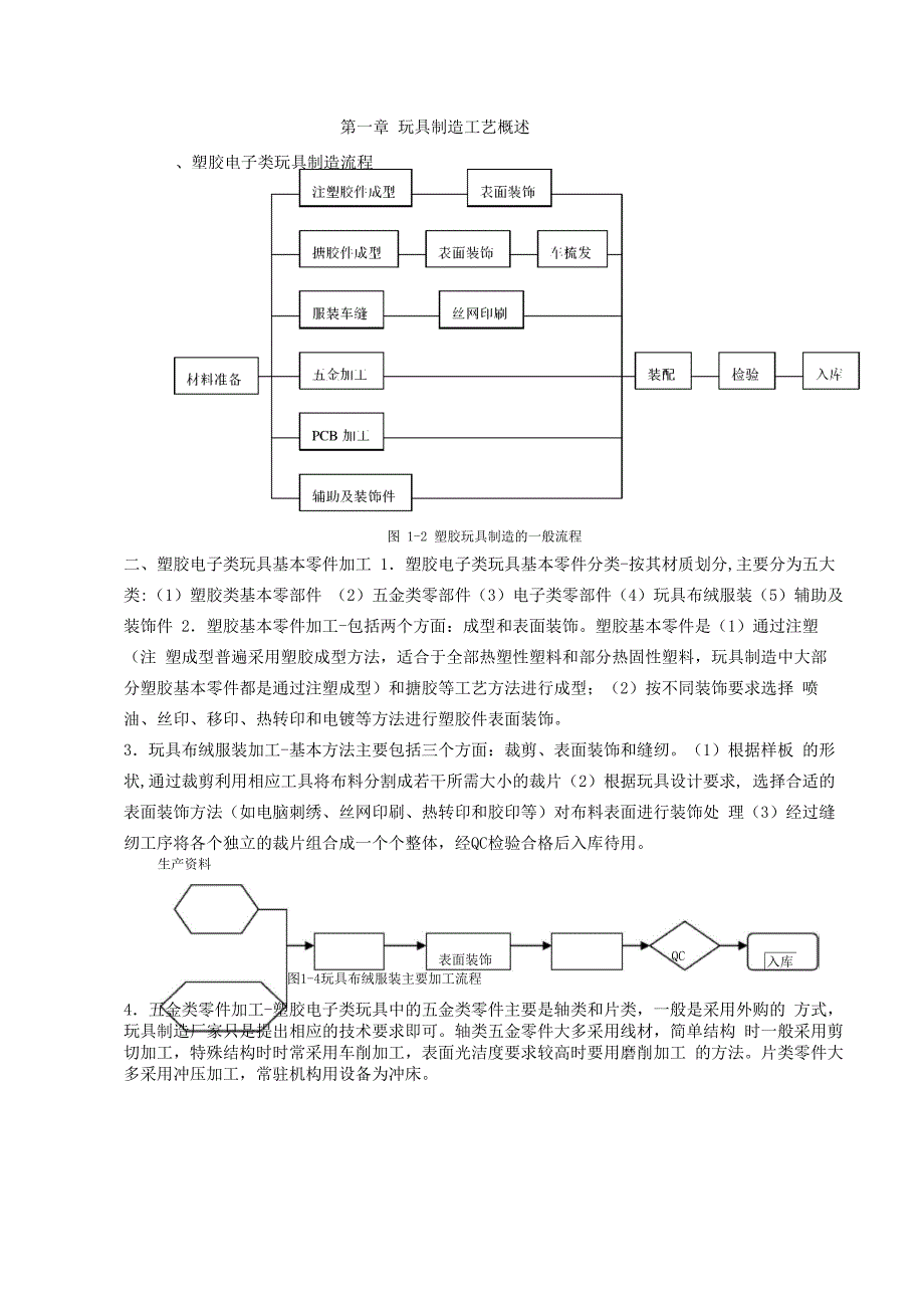 塑胶玩具生产工艺_第1页