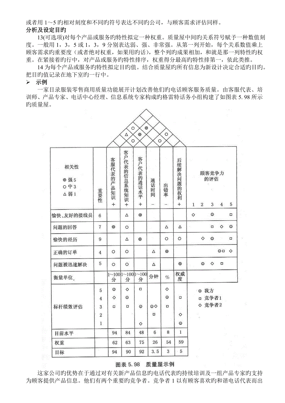 质量屋houseofquality_第2页