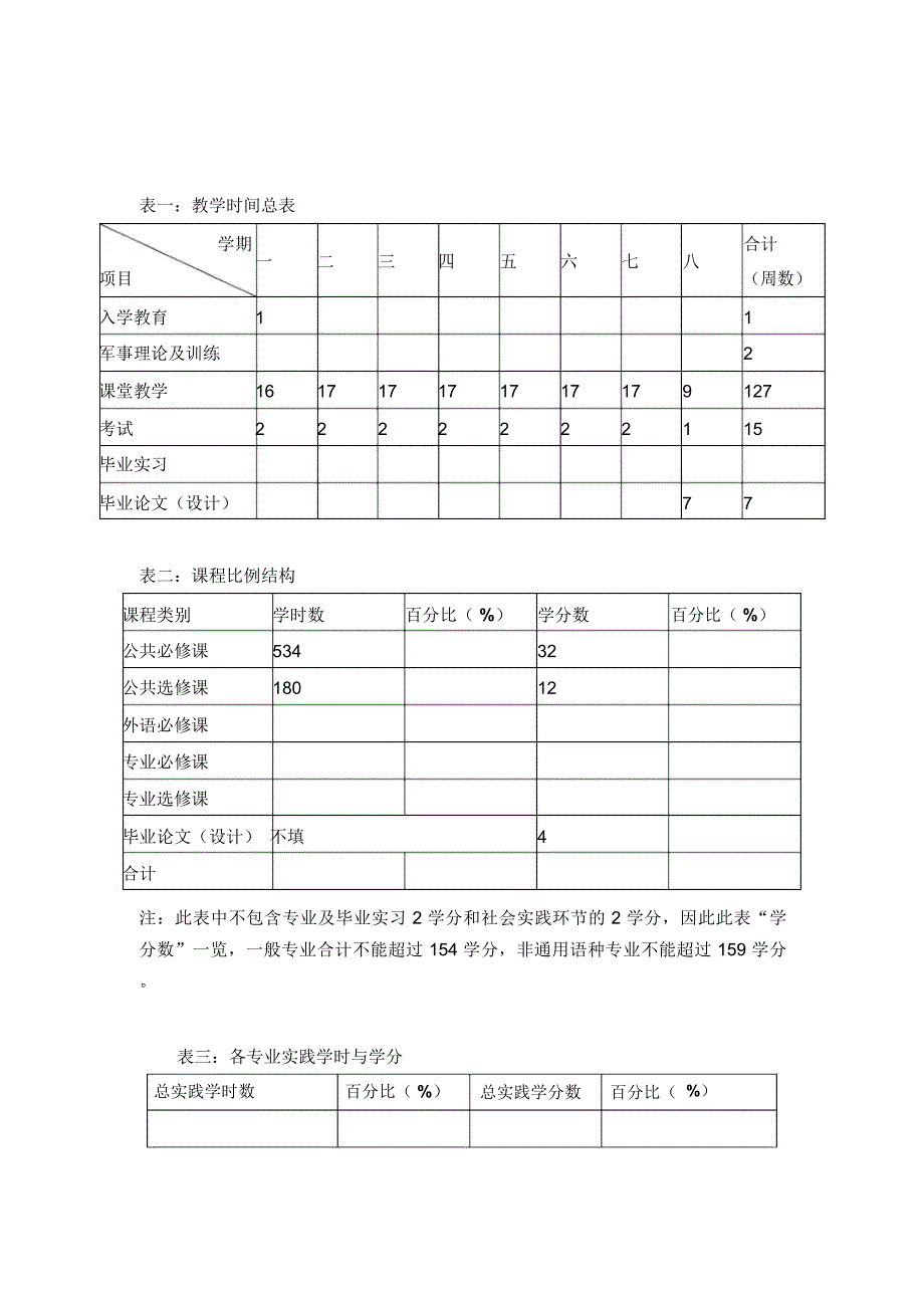 专业培养方案_第3页