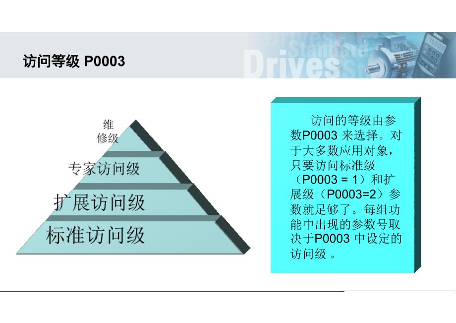 项目3变频器的各种参数及设定.ppt_第4页