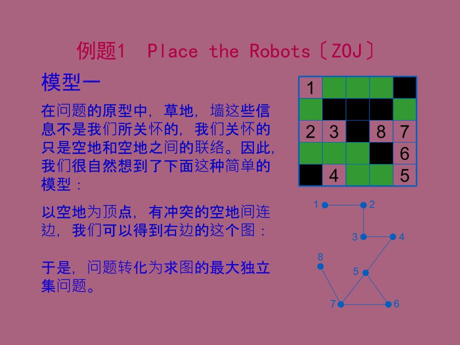 浅谈论模型的建立与应用ppt课件_第4页